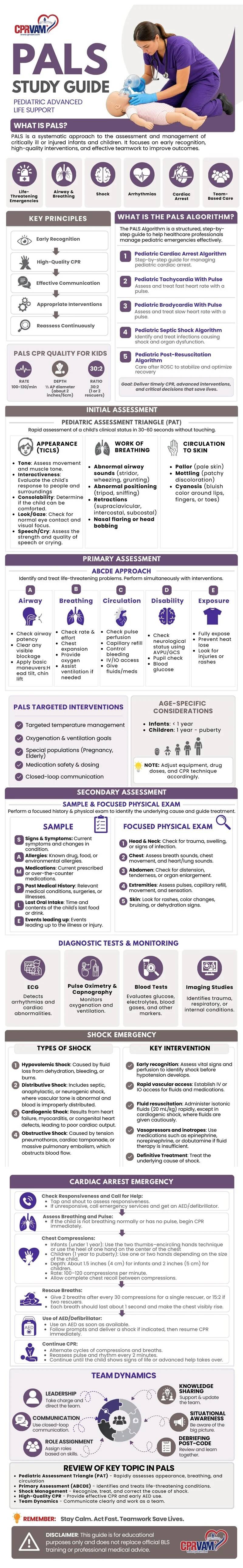 PALS study guide with algorithms, shock, and emergency care